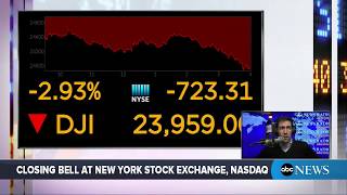 Dow Jones Industrial Average closes down 724 points  ABC News [upl. by Chyou]