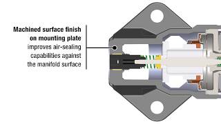 A Closer Look Idle Air Control IAC Valves [upl. by Marie]