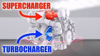 How Twinchargers Work Supercharger  Turbocharger [upl. by Kcorb466]