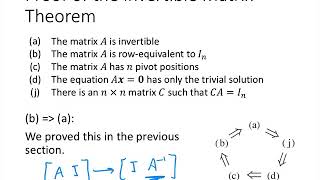 Linear Algebra  Lecture 25  The Invertible Matrix Theorem [upl. by Noret]