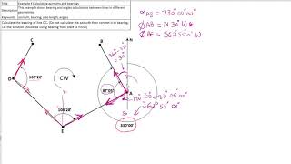 Example 4 Calculating azimuths and bearings [upl. by Shina]