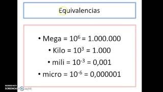 MULTIPLOS Y DIVISORES DE LAS UNIDADES ELÉCTRICAS FUNDAMENTALES [upl. by Fabian]