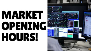 Lesson 11 Market Opening Hours [upl. by Garretson]