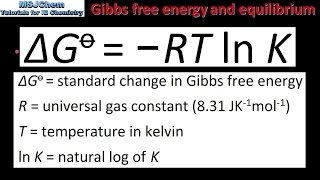 171 Equilibrium and Gibbs free energy HL [upl. by Naujit]