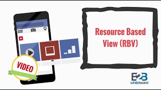 Resource based view RBV [upl. by Tristam]