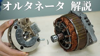 オルタネータの動作原理について解説  How a car generator alternator works [upl. by Esela]