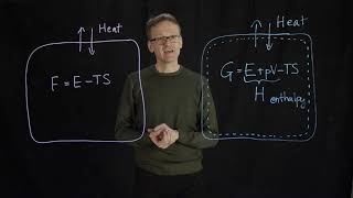 Lecture 03 concept 10 Helmholtz vs Gibbs free energy [upl. by Junie]