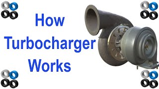 How Turbocharger Works [upl. by Arva]