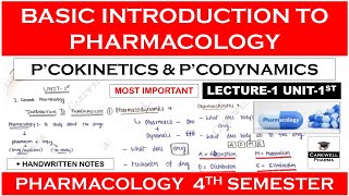 Basic Introduction to Pharmacology  Pharmacodynamics  Pharmacokinetics  L1 U1  B Pharma 4 sem [upl. by Rocky]