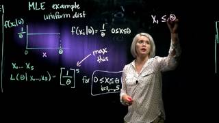 5 MLE Example Uniform [upl. by Daveda]