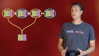 Algebra Basics Simplifying Polynomials  Math Antics [upl. by Sophronia]