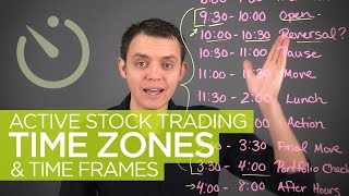 Active Stock Trading Time Zones amp Hours [upl. by Mariele]