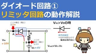 リミッタ回路【ダイオード回路①】 [upl. by Sitnalta631]