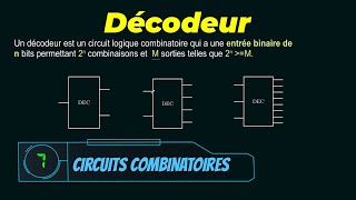 Le décodeur [upl. by Vivienne]