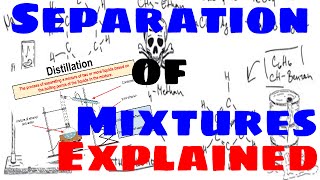 Separation of Mixtures  Explained [upl. by Inek354]