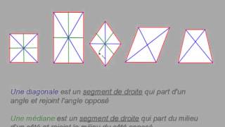 Quadrilatères Médianes et diagonales [upl. by Lledrev]