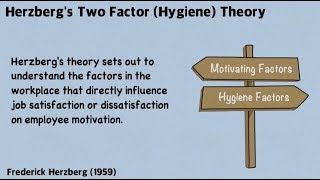 Herzberg Two Factor Motivation Theory Hygiene  In 2 Minutes [upl. by Appledorf]