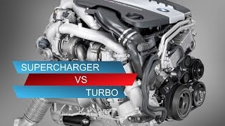 Supercharger VS Turbo Explained 3D Animation [upl. by Janice]