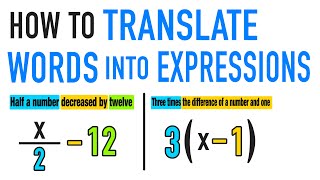 TRANSLATING WORDS INTO ALGEBRAIC EXPRESSIONS [upl. by Ecnahs]