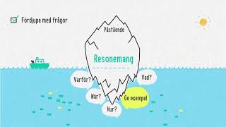 Förstå kunskapskraven Att utveckla ett resonemang i svenska [upl. by Aniuqal]