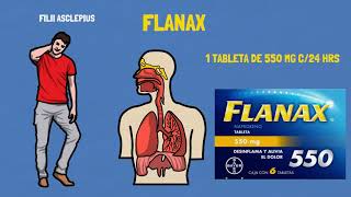 FLANAX  PARA QUÉ SIRVE [upl. by Romo]