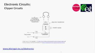 Diodes  Clipper Circuits [upl. by Potash]