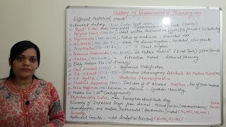 Class 04  History and Development of Pharmacognosy  History of Pharmacognosy Part02 [upl. by Dame]