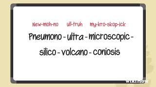 How to Pronounce the Longest Word in the English Dictionary [upl. by O'Mahony]