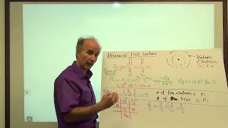 Razavi Electronics 1 Lec 2 Doping Drift [upl. by Savadove]