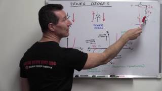 EEVblog 908  Zener Diodes [upl. by Sitoel]