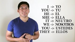 Personal Pronouns Explicado en Español [upl. by Erdried]