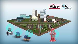 Mueller Water Products  Advanced Metering Infrastructure [upl. by Yecal158]