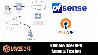 Tutorial pfsense OpenVPN Configuration For Remote Users 2020 [upl. by Ainaled]