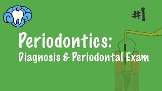 Periodontics  Diagnosis amp Periodontal Exam  INBDE ADAT [upl. by Ragde]