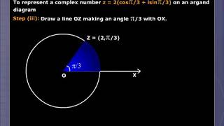 What is Argand Diagram  Modulus  Solutions [upl. by Bass]