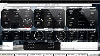 10 Best Safety Dashboards  HSE Performance Monitoring Tool  Manager Version  Officer Version [upl. by Alithea]