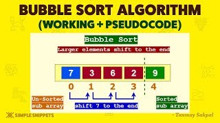 Bubble Sort Algorithm  How Bubble Sort Works with Example  Part  1  Sorting Algorithms DS [upl. by Napra]