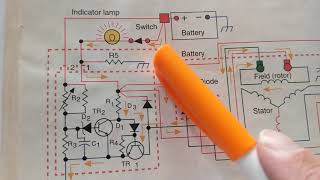 wiring diagram HOW AN ALTERNATOR WORKS PART FOUR [upl. by Chaker]