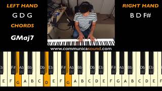 PYRAMID SONG Radiohead  PIANO Intro TUTORIAL  Step by Step [upl. by Aubarta]