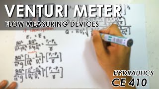 Fluid Flow Measurement  Venturi Meter Filipino [upl. by Amaj999]