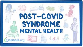 PostCOVID syndrome Mental health [upl. by Assele446]