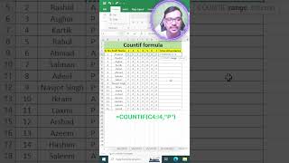 Calculate attendance in Excel  Countif formula in Excel  Tips and tricks of Excel [upl. by Atil931]