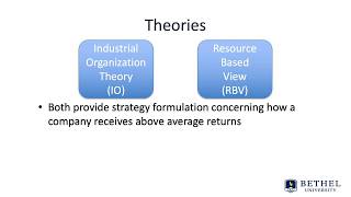 Strategic Overview and Theories [upl. by Ioves]