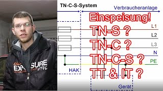 Netzsysteme erklärt TNS TNC TNCS TT ElektroM [upl. by Eerbua560]