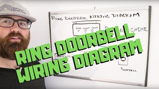 Ring Doorbell Wiring Diagram [upl. by Atsirhcal]