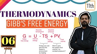 THERMODYNAMICS । Class 11 L6 I Gibbs Free Energy  JEE  NEET [upl. by Josselyn]