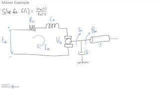 Example Motor Transfer Function [upl. by Aniar863]