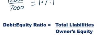 The Gearing Ratio DebtEquity Ratio [upl. by Mata]