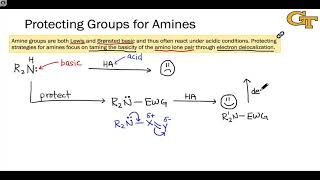 2604 Protecting Groups for Amines Sulfonamides [upl. by Rafiq501]