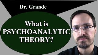 What is Psychoanalytic Theory Psychoanalysis [upl. by Etteuqal]